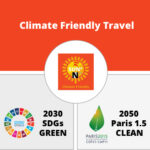 SUNx Malta - Climate Friendly Travel Club